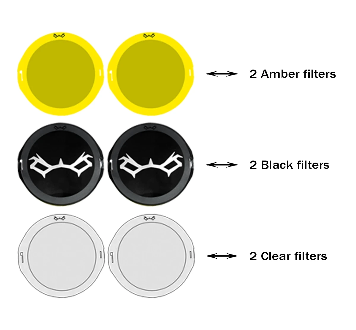 Filters